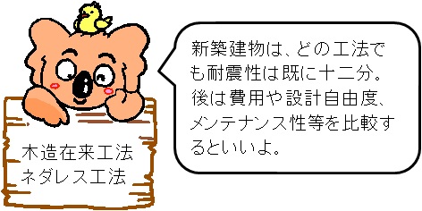 ,܎s,Z,z,݌v,ė,zm,VzKCh