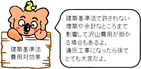 ,܎s,Z,z,݌v,ė,zm,zKCh